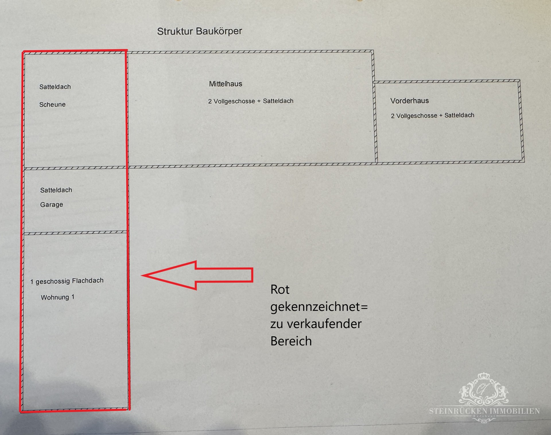 Grundriss Haus-Garage-Scheune