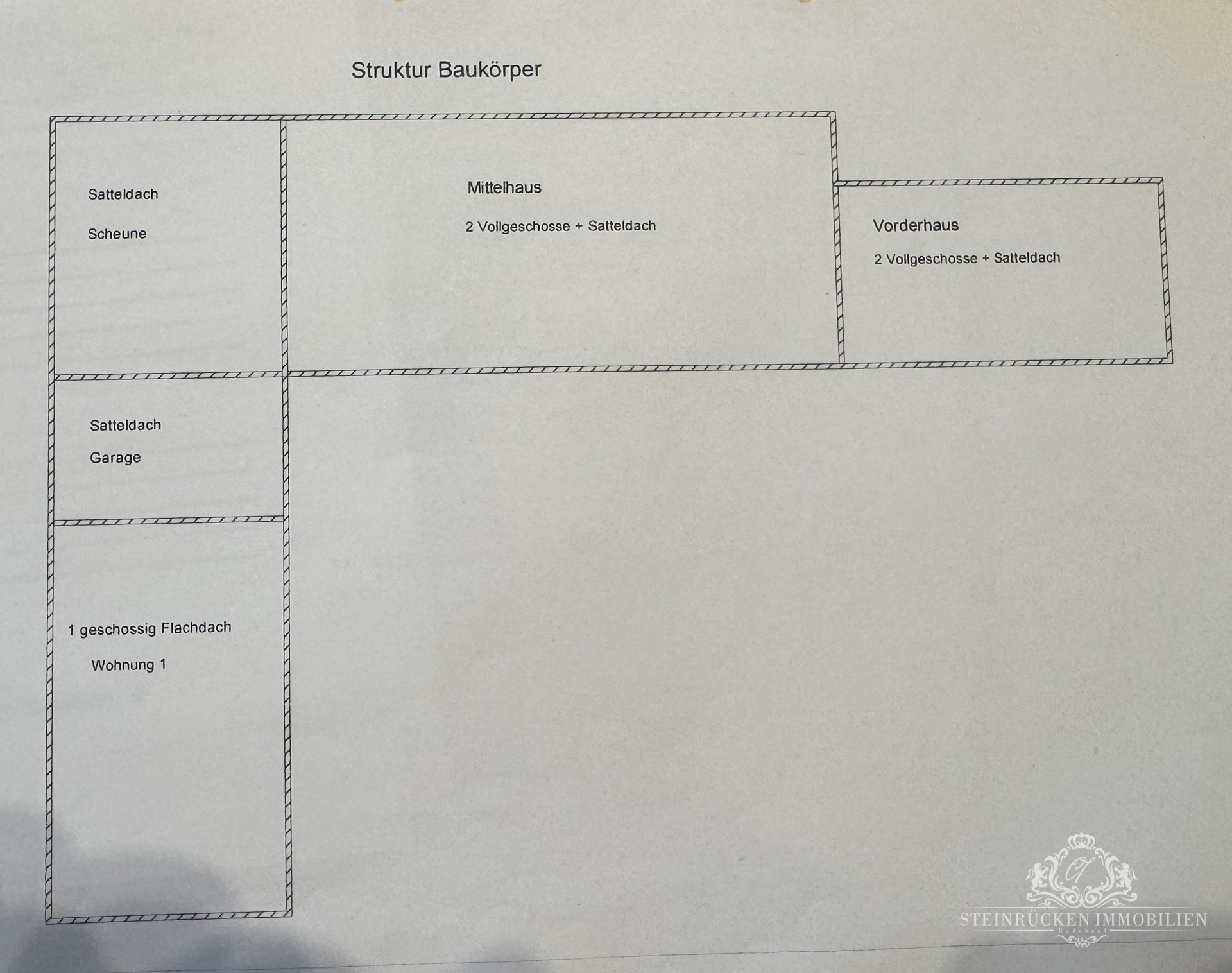 Grundriss ges. Gebäude - Kopie