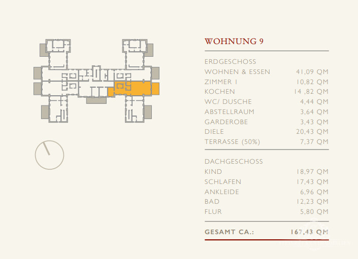Wohnflächenaufstellung